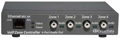 VoIP-4-Port-Zone-Controller