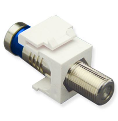 MODULE--CRIMP--F-TYPE--RG6Q--WHITE