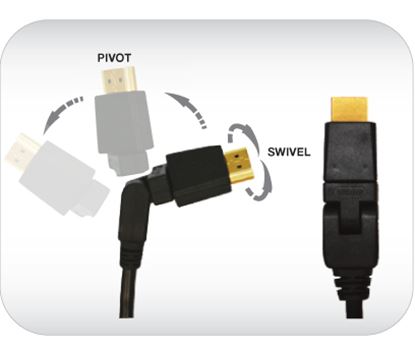 12-Foot-Pivoting-HDMI-Cable