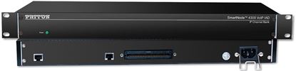 SmartNode-Multiport-FXS-VoIP-GW--24-FXS