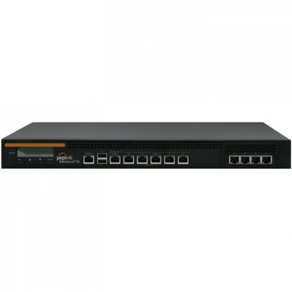 Balance-710-Multi-WAN-Router-7Gb