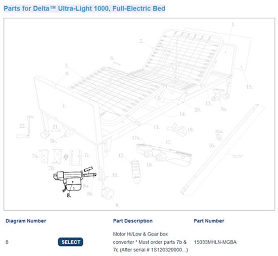 HiLo Motor only for 1802C Full Elec Bed w-Gear Box